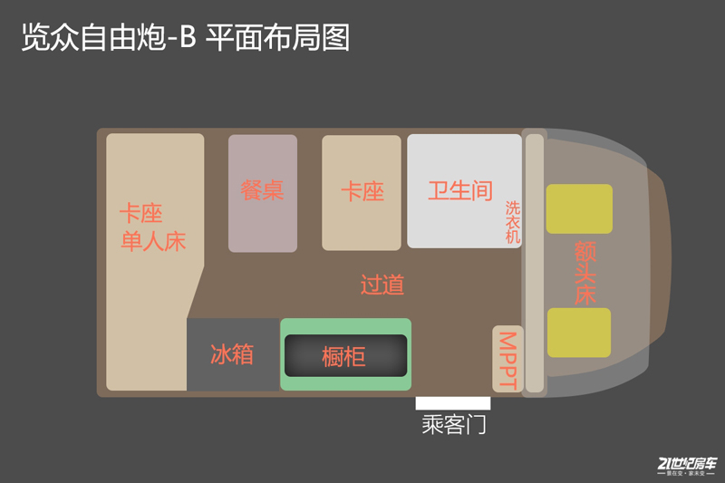 自由炮，用車(chē)輪帶你丈量世界